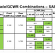 Image for article titled Apparently Leaked Documents Lay Out New Jeep Wrangler Truck's Towing And Payload Power